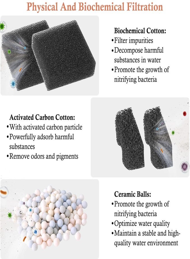 FEDOUR Replacement Aquarium Filter Media for HP-138, 2Pcs Biochemical Cotton, 2Pcs Activated Carbon Cotton, 1 Pack Ceramic Balls - Image 3